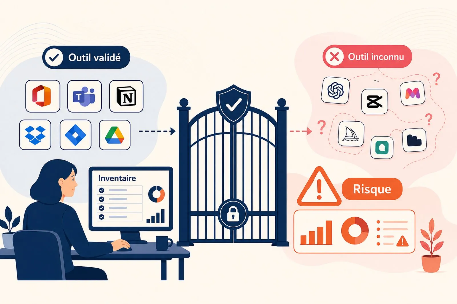 Une responsable informatique compare des données maîtrisées avec des copies dispersées dans plusieurs outils cloud